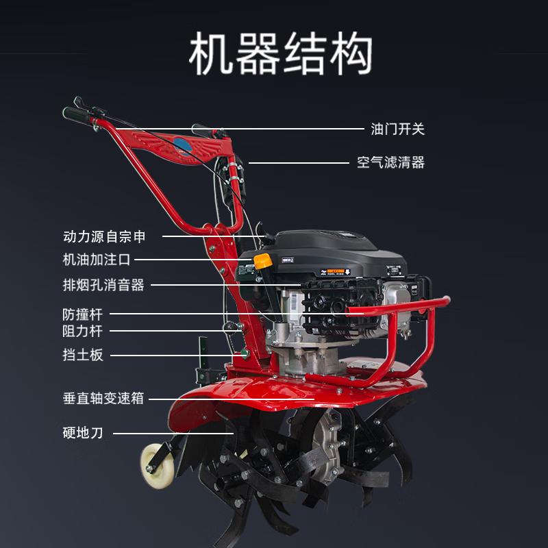 Shigu micro-tiller is powered by gasoline rotary tiller, small land trencher, scarifier, plowing and weeding multi-function, four-stroke, full set of accessories