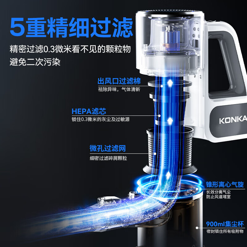 Konka 2025 vacuum cleaner wireless suction and mopping all-in-one home high suction handheld carpet scrubber small soft sound high power mite removal gray pine wireless 3 in 1 + filter element * 1 + brush head * 2 + mop * 1