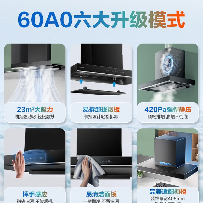Boss Xingchen series European top suction range hood 23 air volume household large suction trade-in appliance smoke stove set 20% first-class energy efficiency 60A0 can be equipped with gas stove