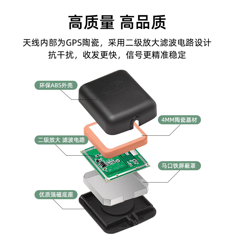 FENGYINGZI GPS Beidou antenna car navigation DVD all-in-one universal satellite positioning external antenna SMA male straight interface 1.5 meters FYZ-AB110