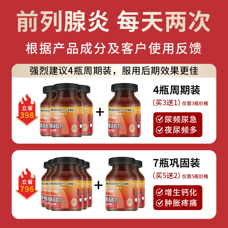 Dr.Velor Lycopene Saw Palmetto Prostatitis Frequent urination Urinary urgency Incomplete urination Nocturia Multiple hyperplasia Calcification Perineal pain