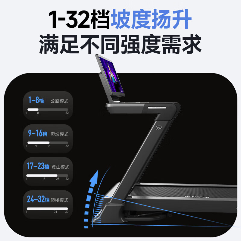 Easy to run YPOO-M7 marathon treadmill for home use folding shock-absorbing walking machine gym sports fitness equipment Pro marathon climbing model-LED screen-32 slopes