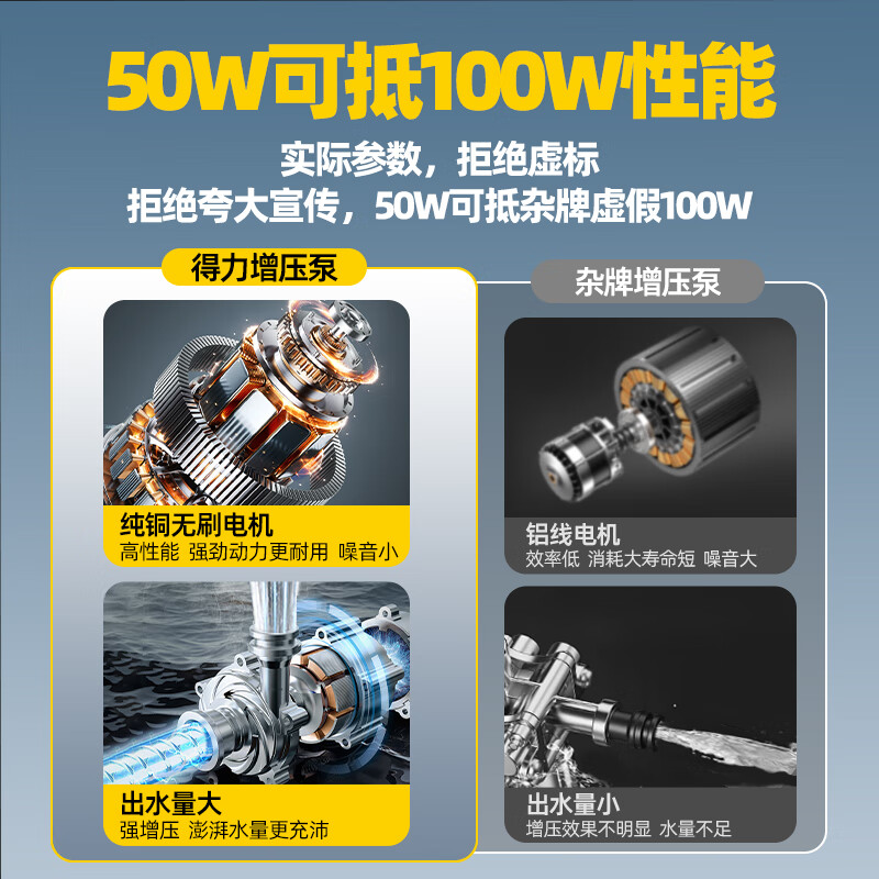 Deli fully automatic booster pump household silent water heater tap water pressure pump pressure pump shower water pump booster adjustment-free permanent magnet energy-saving booster pump 15M