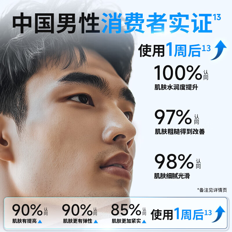 Pechoin Men's Skin Care Water Moisturizing Highly Moisturizing Lotion 100ml Hydrating, Moisturizing and Firming New Year's Gift