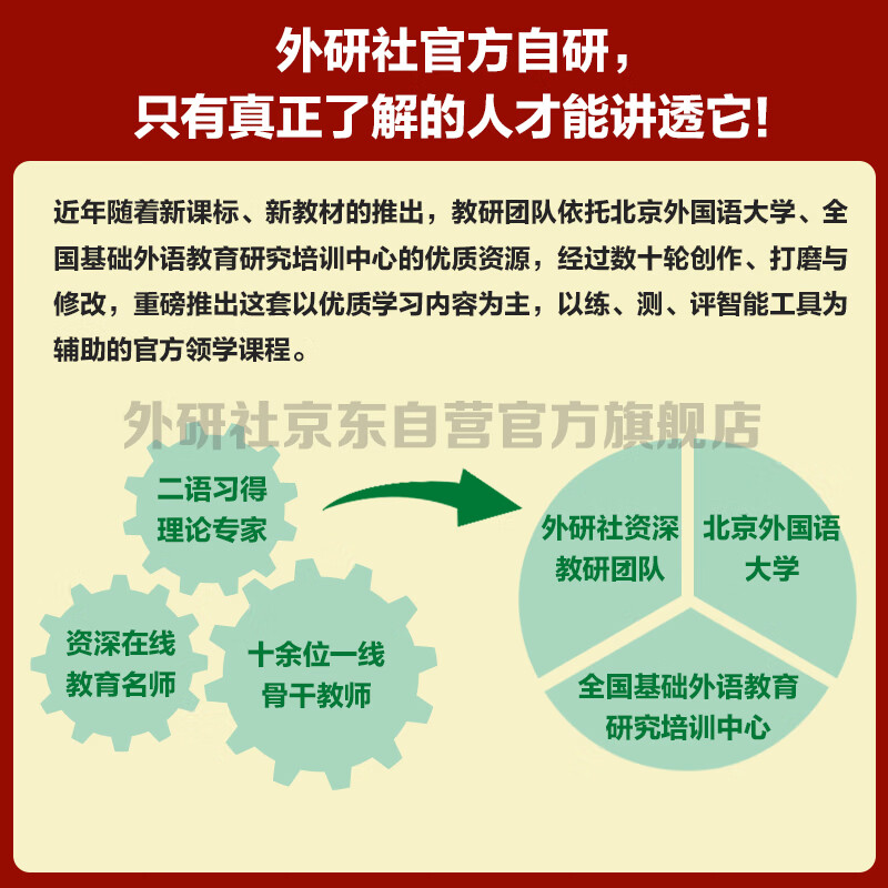 New Concept English 1+2 Classic New Lecture Course Package, FLTRP official self-research, Chinese teacher + foreign teacher online course + pronunciation assessment, combined with new curriculum standards and new teaching materials, zero-based entry, zero-based self-study, primary and secondary school English (manual exchange required after obtaining the card code)