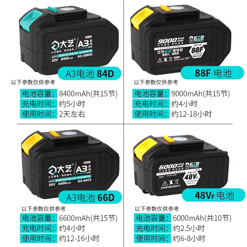 Dayi electric wrench battery charger 48v88v original charger Dayi A3 battery accessories charger lithium battery original A3 battery 48VF-4000 mAh