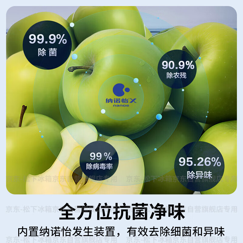 Panasonic PLUS 573L French-style multi-door refrigerator ultra-thin zero-embedded dual-system circulation air-cooled frost-free first-level energy efficiency NR-EW57TGB-W national subsidy