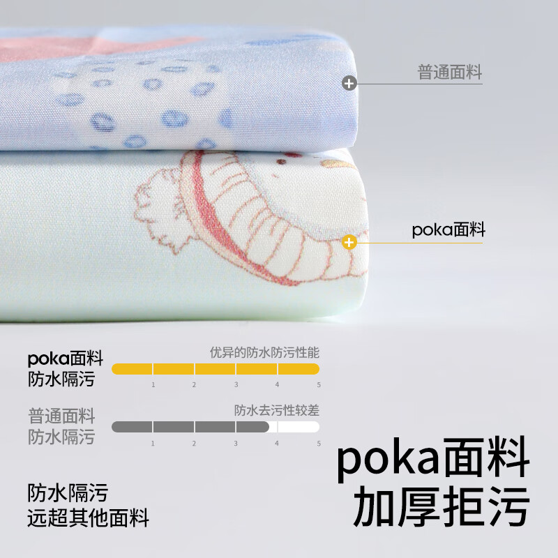 Betis baby one-piece smock for eating, waterproof and anti-dirty, baby crawling food supplement, bib, children's apron, crawling clothes, flowers