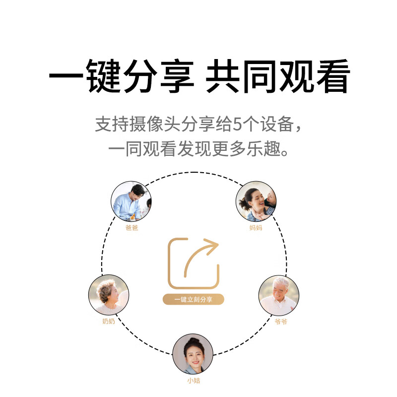 TCL4g surveillance wireless camera indoor, no need to connect to wifi, lifetime free traffic, mobile phone remote monitor 360 degrees, no blind spots, night vision, home plug-in, no network required