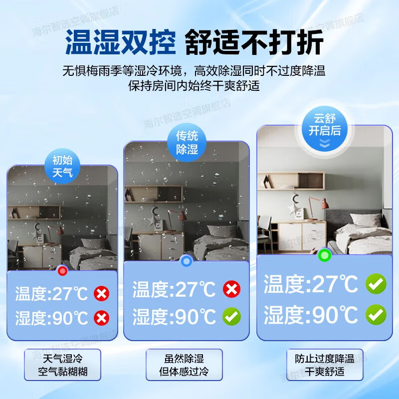 Haier central air conditioner Yunshu Zhixiang duct machine one-to-one 3 hp new first-level energy efficiency living room home embedded whole house intelligent connection full DC frequency conversion net power saving 15% discount when ordering 2 hp first-class energy efficiency Yunshu Zhixiang + precise temperature and humidity control sterilization + large air volume energy saving