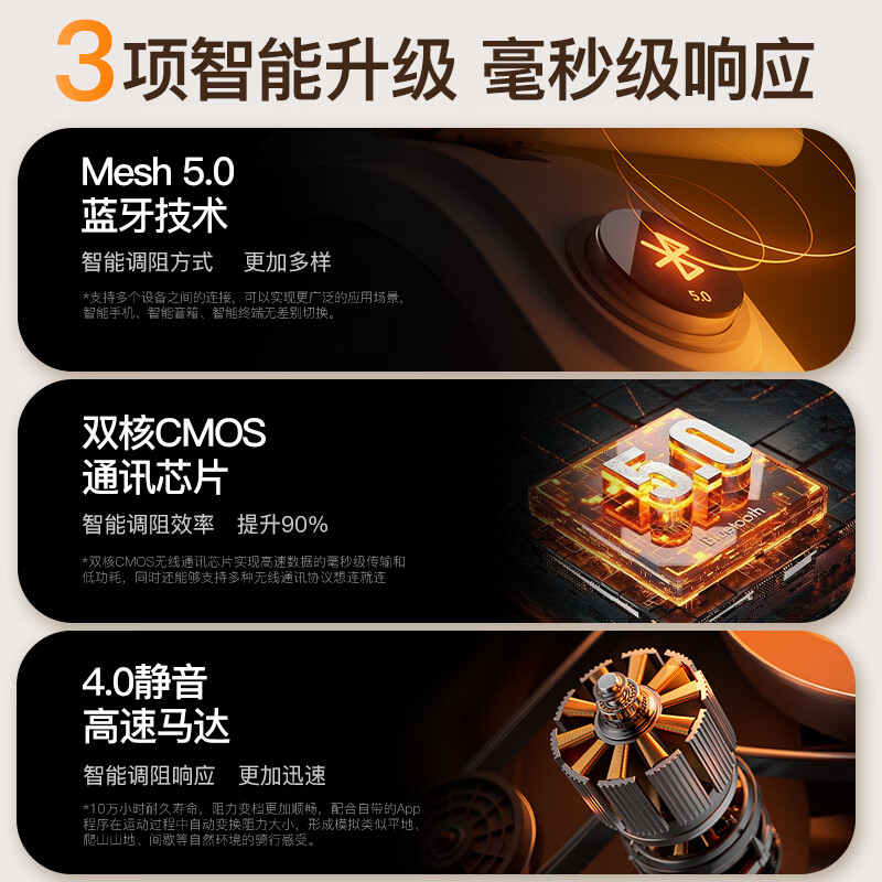 FEIERDUN fed super fat-burning smart rowing machine home training magnetically controlled silent rowing machine sports Danqing gray smart professional version 32-speed intelligent adjustment