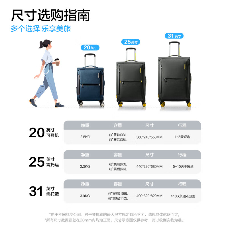 American travel luggage can be carried on the plane 20-inch large-capacity trolley suitcase soft box hidden blue gray QJ0 password box