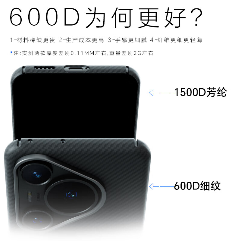 CONGA is suitable for Huawei pura70pro/pro+ mobile phone case Kevlar aramid fiber protective cover all-inclusive ultra-thin anti-fall heat dissipation galaxy magnetic thin metal ring fire