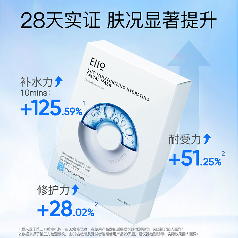 EIIO Hydrating Fast Replenishing Hydrating Mask 10 pieces, 3 boxes, Goddess Day gift