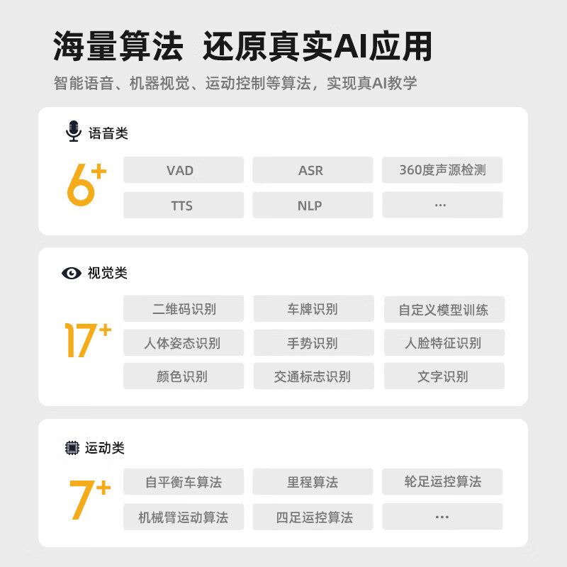 UBTECH AI Artificial Intelligence Robot Bionic Alpha Robot Dog Camera Learning Toy Remote Control Smart Car Scientific Research Middle School College Vocational and Vocational Programming Competition Robot Multi-morphic AI Educational Robot Interstellar Exploration Set