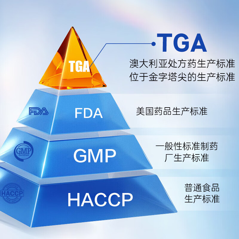 Aole Milk Australian original imported DHA algae oil capsules for infants and young children DHA 90 capsules * 4 bottles