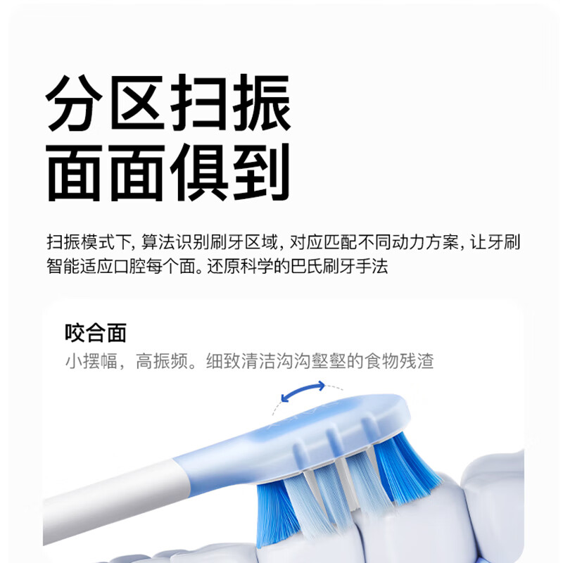 Shuke Large Screen Sweeping Vibration Electric Toothbrush G5 Pro+ (Glacier Blue) Deep Cleaning Adult Gift for Boyfriend and Girlfriend Valentine's Day Birthday Gift New Year's Day Gift Toothbrush