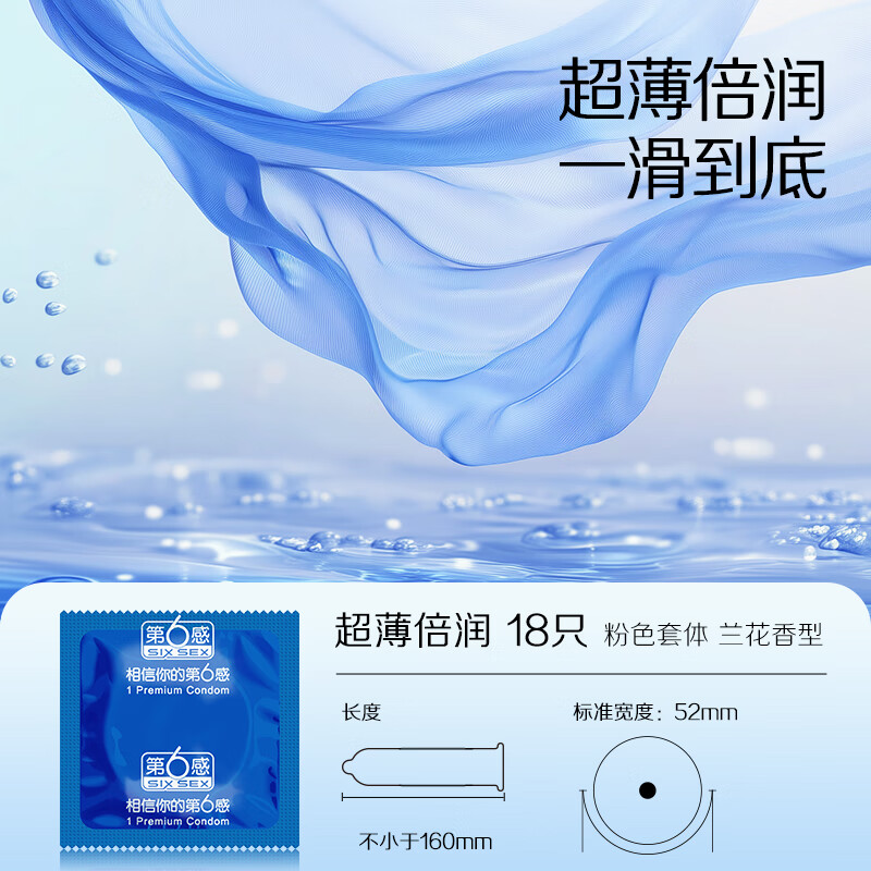 Sixth Sense Condoms Ultra-Thin Sexy 72 Only Condoms Condoms Large Threaded Condoms for Men to Prevent Premature Ejaculation