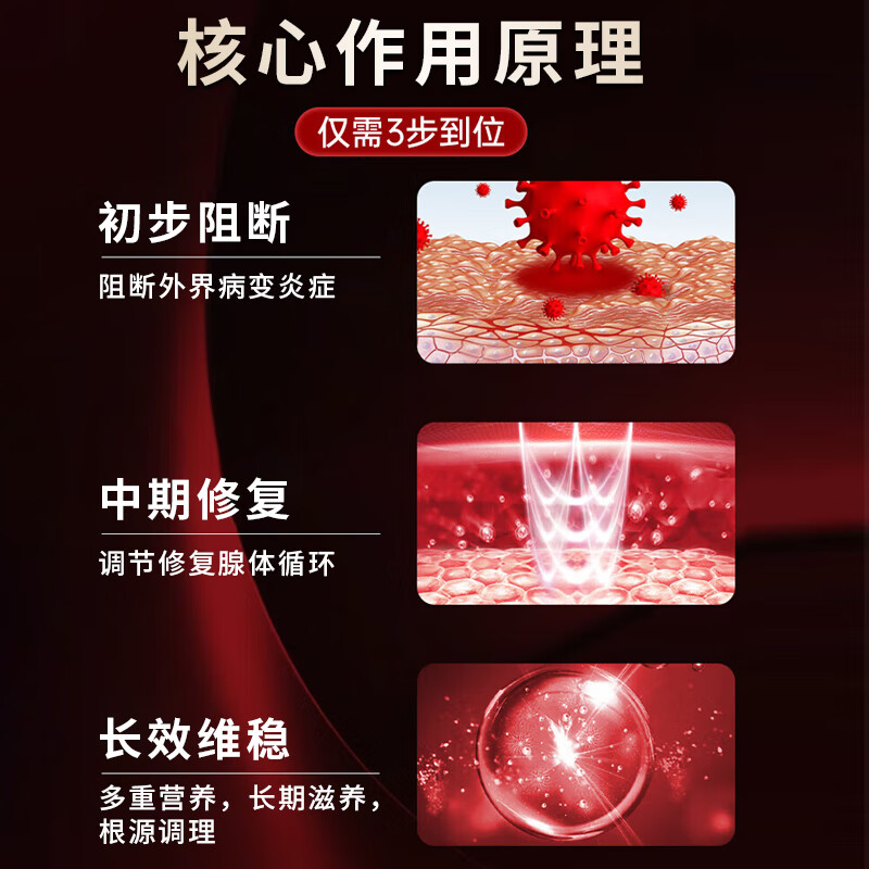 Dr.Velor Lycopene Saw Palmetto Prostatitis Frequent urination Urinary urgency Incomplete urination Nocturia Multiple hyperplasia Calcification Perineal pain