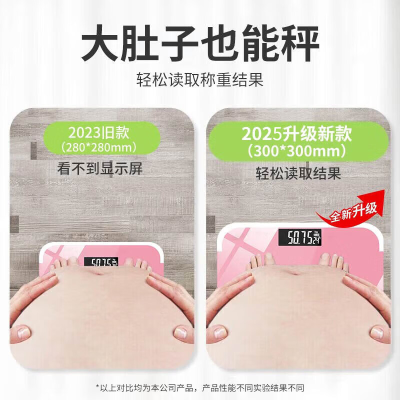 TrueX all-inclusive large-scale scale high-precision electronic scale human body accurate weighing scale kilogram scale rechargeable home weight loss dedicated large-weight intelligent wireless scale upgraded model + larger and thicker quiet night black