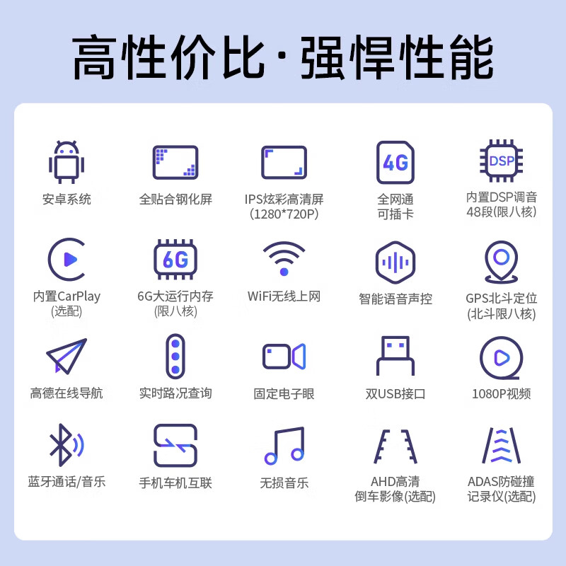 Yunyinda Honda 8th, 9th and 10th generation Civic Siming Carplay central control display large screen 360 panoramic reversing image WIFI high configuration quad-core 4+64G quantum screen Carplay official standard + recorder + reversing rear view + package installation