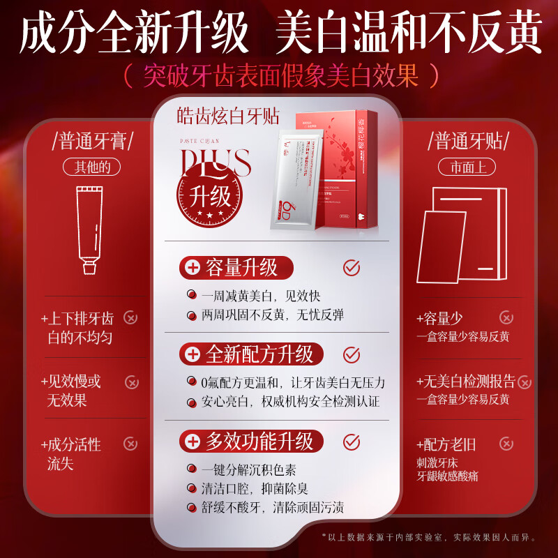 Korean herbal grain whitening teeth whitening strips to remove yellow and whiten teeth disposable patches gentle and non-acid emergency teeth cleaning 28 patches