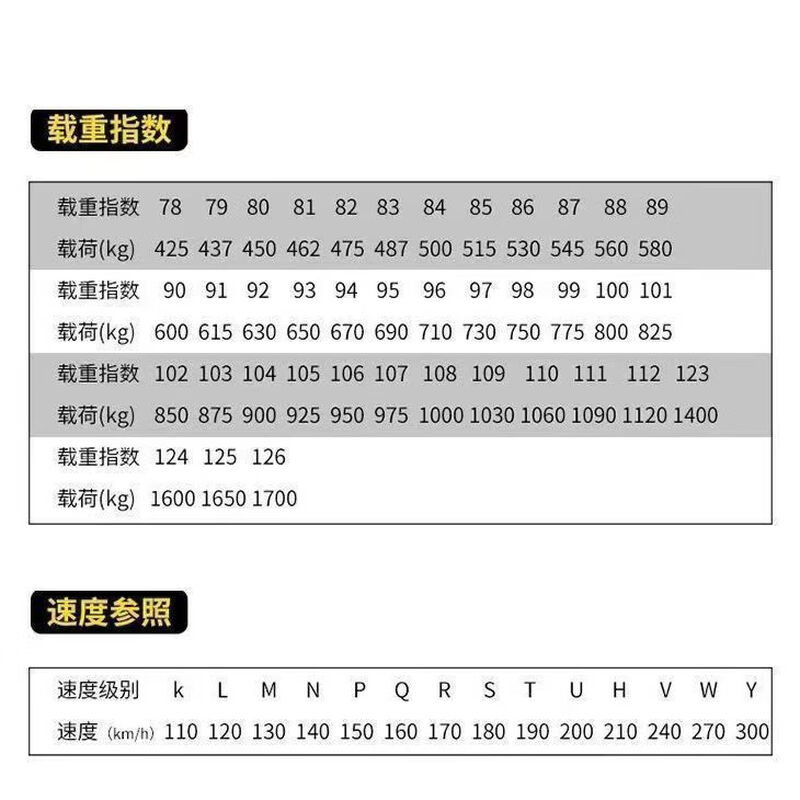 Michelin 255/45R18 Silent Tire Adaptation Mercedes-Benz S-Class BMW 5 Series Audi Viano Car Service Agency 255/4518 Michelin