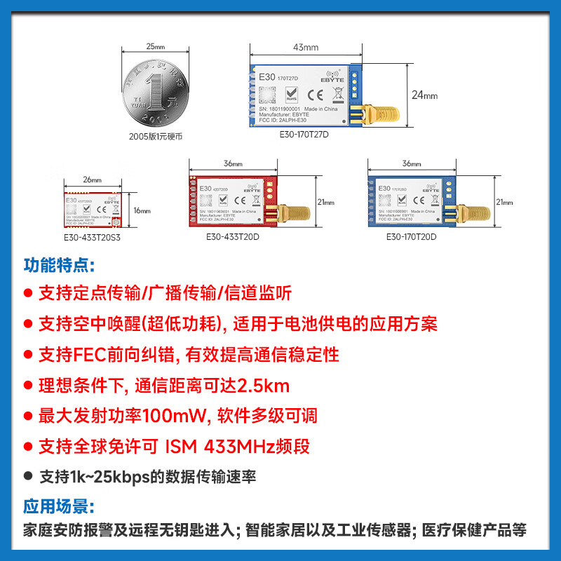 Ebyte UART wireless transceiver module through the wall 500mW serial port Si4438 chip long distance needs to bring your own antenna E30-433T20D