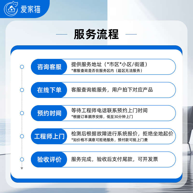 Jingdong city electrician's door-to-door service circuit maintenance and renovation wiring wiring tripping wiring short-circuit maintenance installation air switch socket lamp installation water and electricity maintenance door-to-door service electrician's door-to-door service