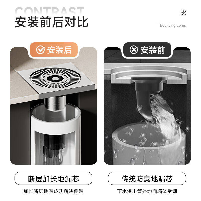 JOCBO Germany Fault Floor Drain Deodorant Core Extended 304 Stainless Steel Bathroom Sewer Floor Drain Extension Pipe 15cm | Special for Fault | Magnetic Deodorant Floor Drain