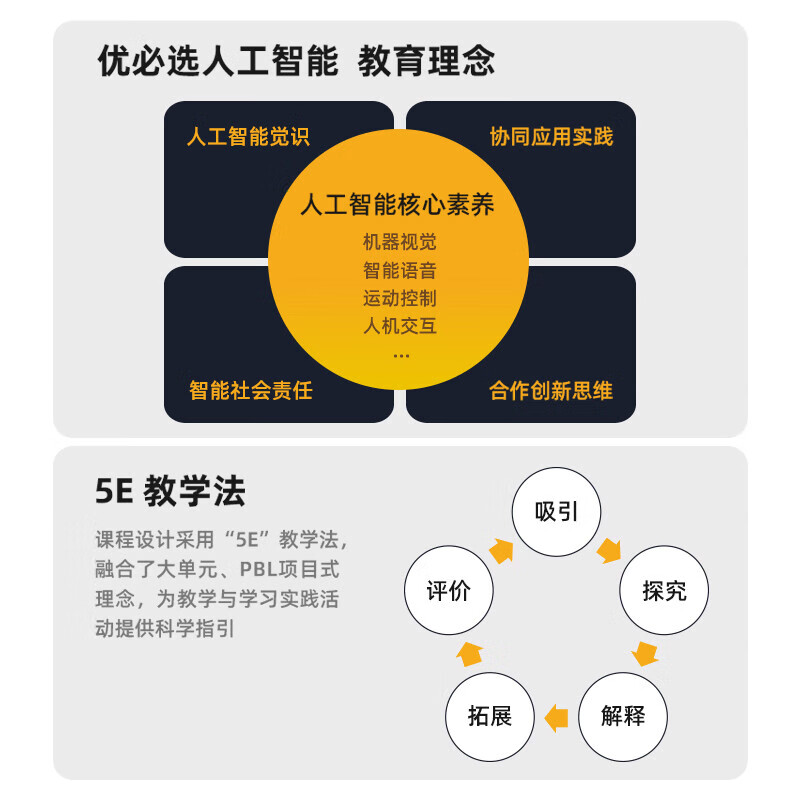 UBTECH AI Artificial Intelligence Robot Bionic Alpha Robot Dog Camera Learning Toy Remote Control Smart Car Scientific Research Middle School College Vocational and Vocational Programming Competition Robot Multi-morphic AI Educational Robot Interstellar Exploration Set