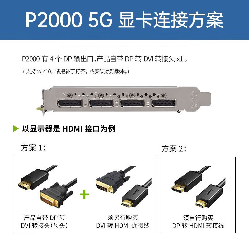 NVIDIA graphics card Quadro P series P2000 3D modeling rendering video editing multi-screen designer professional drawing graphics card P2000 5G industrial packaging
