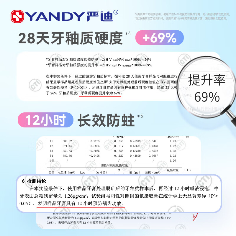 Yandi (YANDY) Orthodontic Toothpaste High Fluoride Whitening, Stain Remover and Anti-moth 130g*3 Youth Orthodontic Braces White Peach Oolong