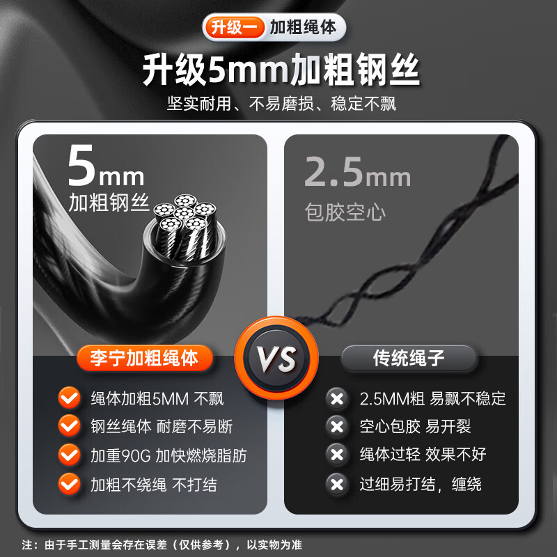 Li Ning (LI-NING) skipping rope for adults, children, primary and secondary school students, professional high school entrance examination, steel wire rope skipping, fitness and weight loss racing