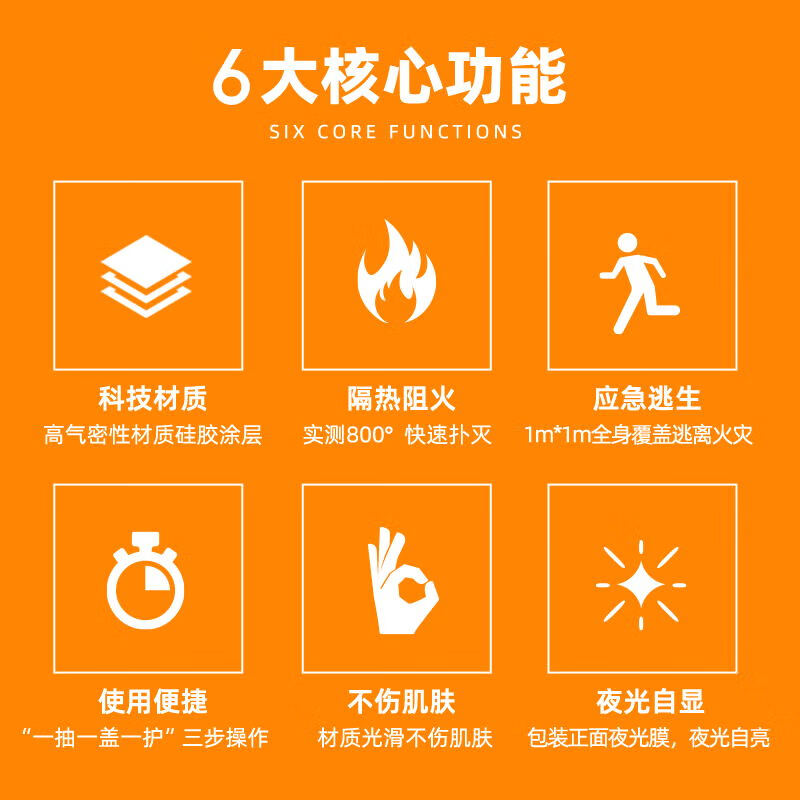 Zhongjia Woan (EU CE certification) Household fire blanket National fire kitchen silicone fire blanket Escape fire blanket Upgraded luminous visible luminous orange silicone丨Fire blanket 1 meter EU CE certification