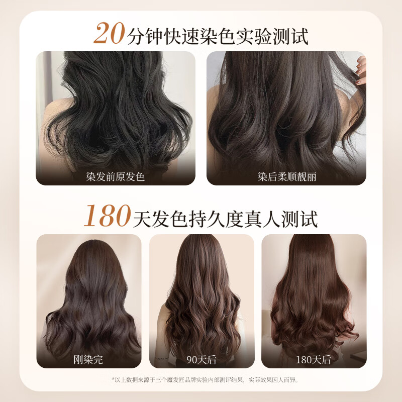 Three Magic Hair Makers Bubble Hair Dye Pure Genuine Plant Healthy Hair Dye Cream Non-Scalp Men and Women Blue Black 160ml