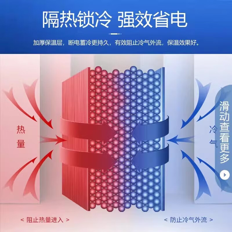 Meiling (MEILNG) commercial display cabinet refrigerated fresh-keeping cabinet refrigerated deep-freezer refrigerator refrigerated fruit scoop ice cream display cabinet 358 liters flat model 1.2 meters 1L