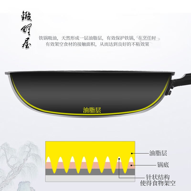 Sanno Industrial Japanese Forged Noya Japanese-style uncoated deep-frying pole iron 99.9% durable women's frying pan 24cm small iron lid pole iron deep frying pan exquisite small iron lid 24cm