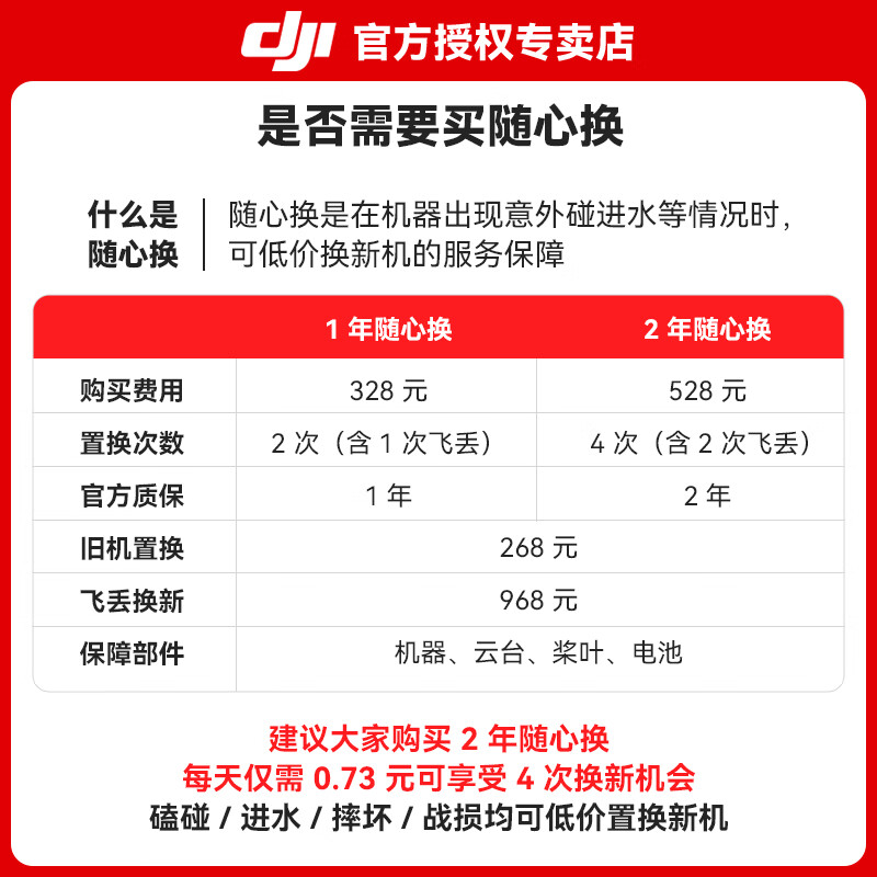DJI Mini 3 drone entry-level drone for beginners, aerial photography, high-definition image transmission, professional mini 3 smart long-range 10 kilometers remote control aircraft with screen remote control portable Mini 3 standard remote control version official standard configuration (no memory card) official standard configuration official standard configuration 1 free shoulder bag lens film protective cover remote control case