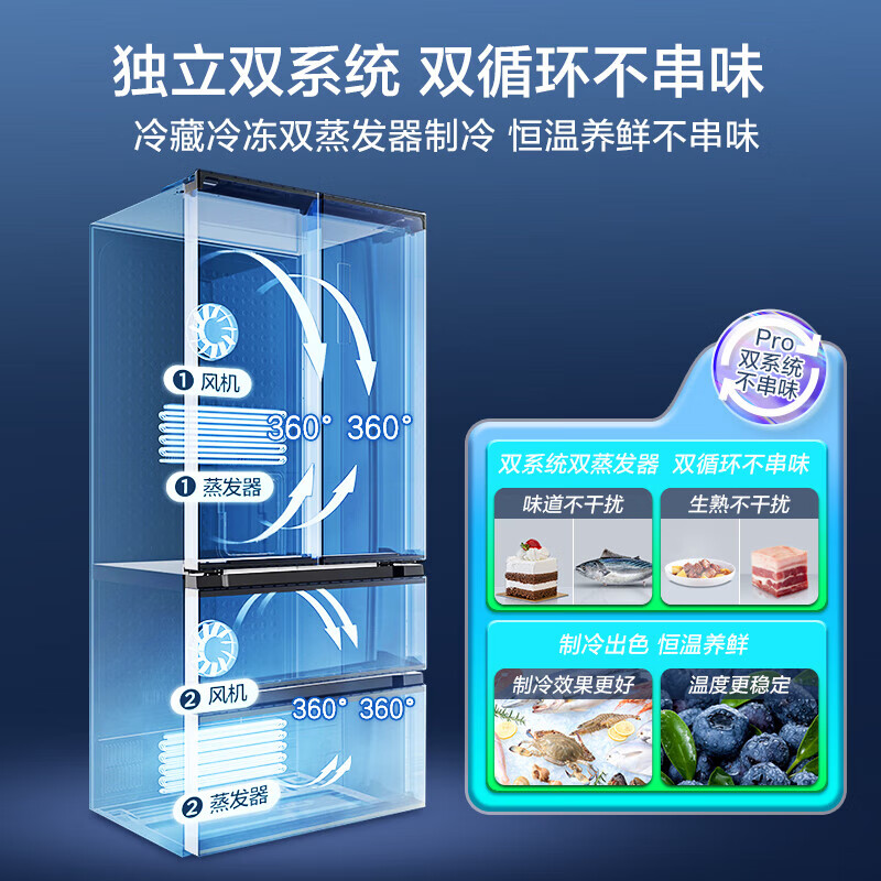 Midea Midea 508L white French double-door multi-door household refrigerator sterilization and odor dual quality tail goods white 508L | dual refrigeration | PST + active odor purification