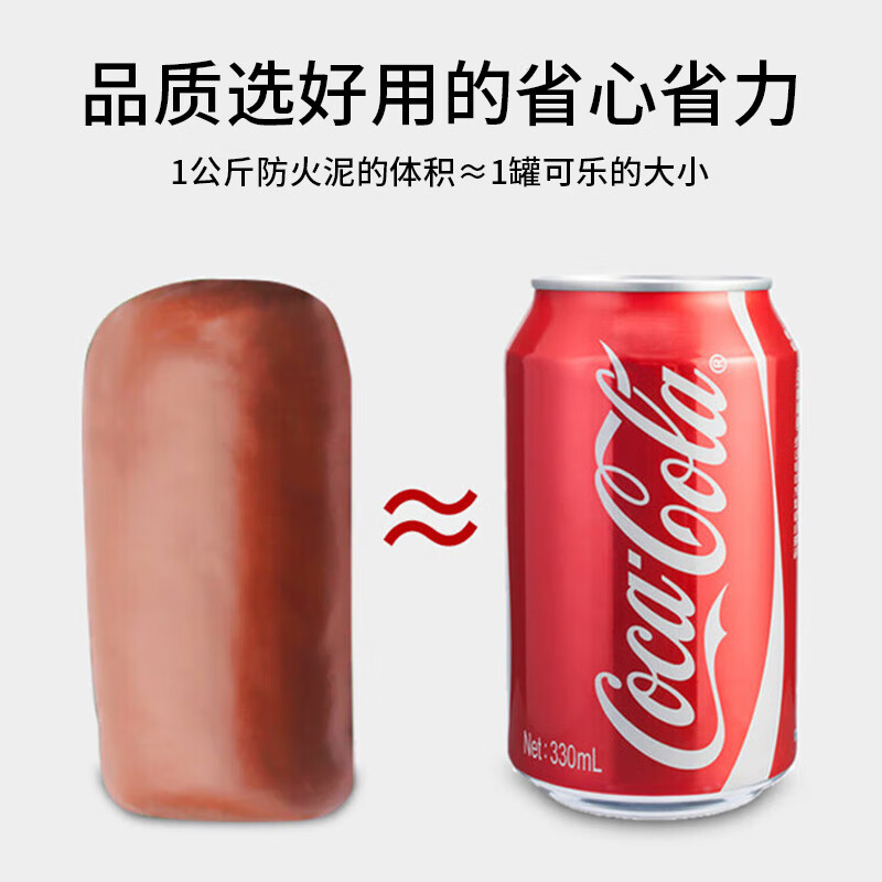 40,000 kilometers fireproof mud sealing glue organic fireproof plugging material insulation flame retardant high temperature air conditioning hole plugging sealing glue 20KG