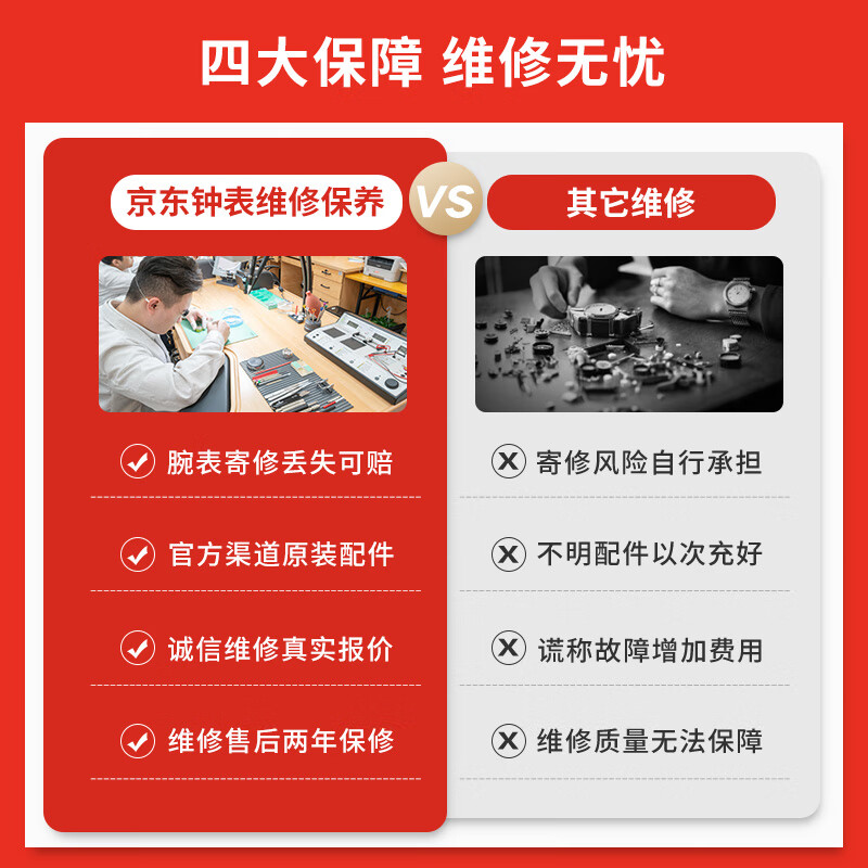 Watch repair and maintenance, cleaning and polishing, battery replacement, appearance polishing and renovation services Fiyta/Yulu/Seiko/Citizen