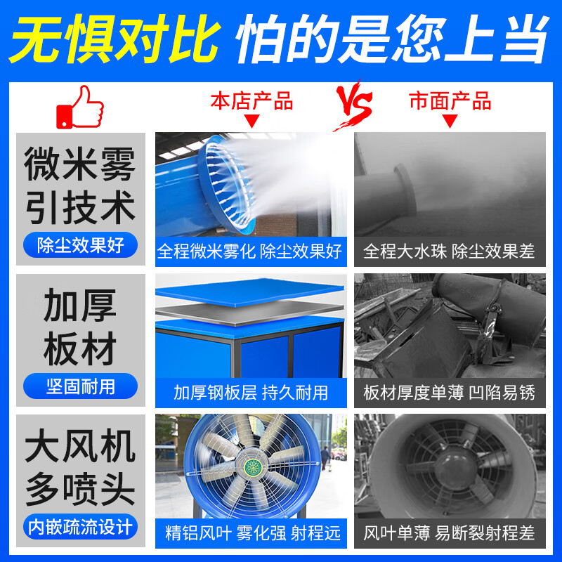 Wen Yijia construction site environmental protection fog cannon machine small dust removal atomizer dehumidification 30 meters high range automatic dust reduction spray device gasoline range 15 type