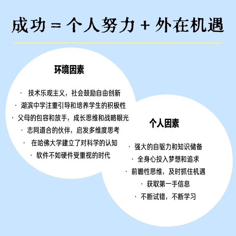 Bill Gates' signature and message, free electronic interpretation book, 25 years of Douban good books, source code, Bill Gates' first autobiography, Bill Gates' works, Microsoft entrepreneurial inspiration, Gates' growth path, CITIC Publishing House