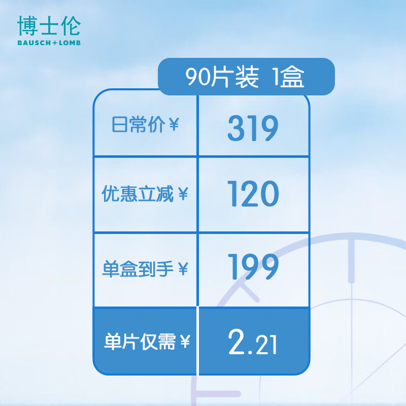 Bausch & Lomb daily disposable contact lenses 90 pieces Medalist transparent myopia high definition original imported comfortable and moisturizing 900 degrees