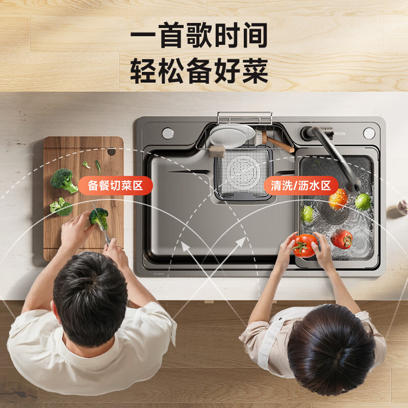 Wrigley Cornucopia Kitchen Sink Large Single Slot 304 Stainless Steel Wash Basin Gun Ash Sink Renewal Subsidy 15%