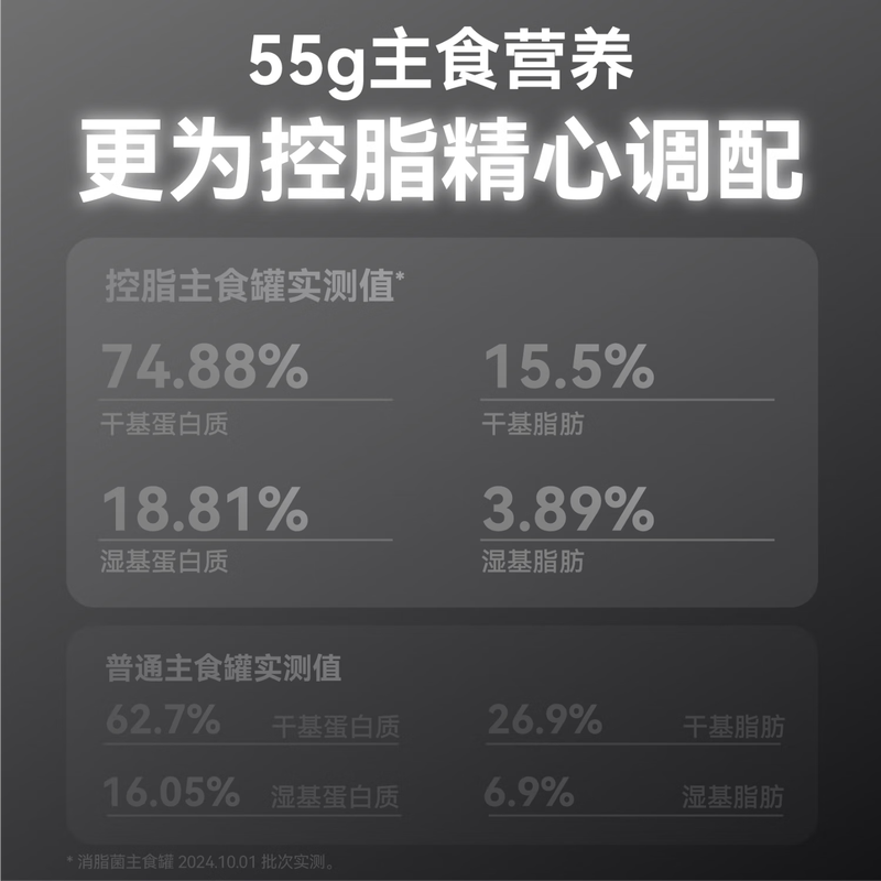 Wanwan Yi Yi Pro strong function series anti-cellulite staple food can low-fat high-protein cat canned chicken wet food 55g*7 cans