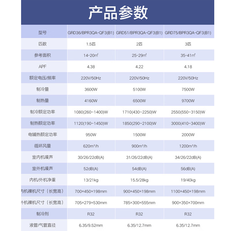 Oaks central air conditioner one-to-one duct machine frequency conversion heating and cooling 1.5 hp 2 hp 3 hp 4 hp household living room bedroom embedded air conditioner 5 hp 6 hp commercial office restaurant duct machine large 3 hp first-class energy efficiency Qingxiang-installation included 35-41