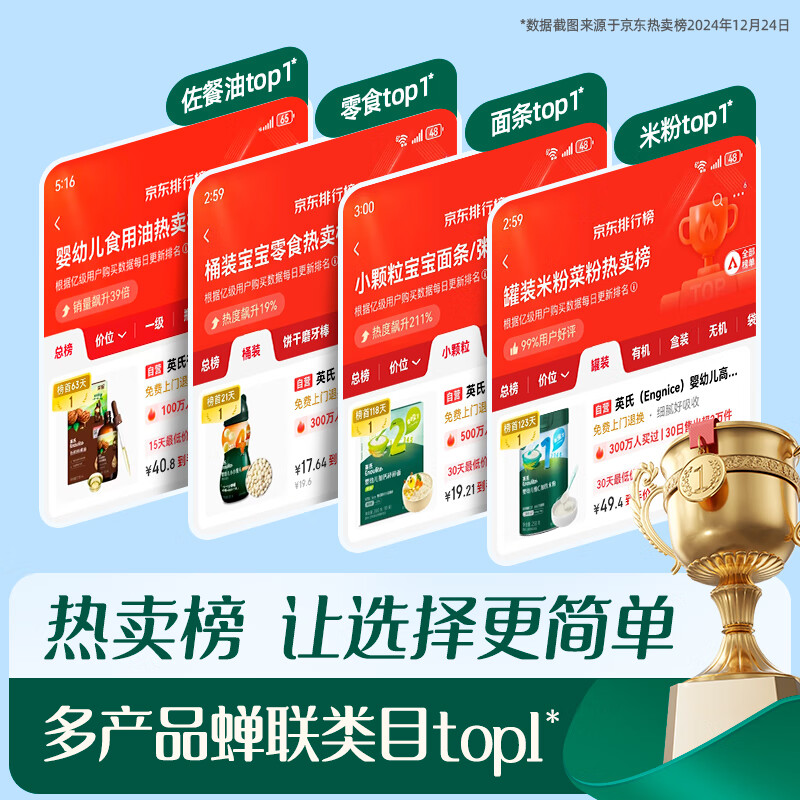 Engnice Organic Wuchang Rice Nutritional Rice Noodles for Infants and Young Children Tomato Beef Flavor 248g Zinc-added Baby Rice Noodles