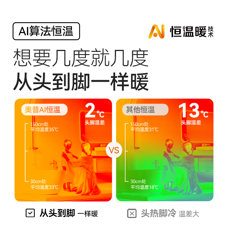 AUPU Smart Bath Heater G Series AI Constant Warmth Platinum Deodorization | Three-speed Ventilation | Hair Dryer S01MD (Switch Random)